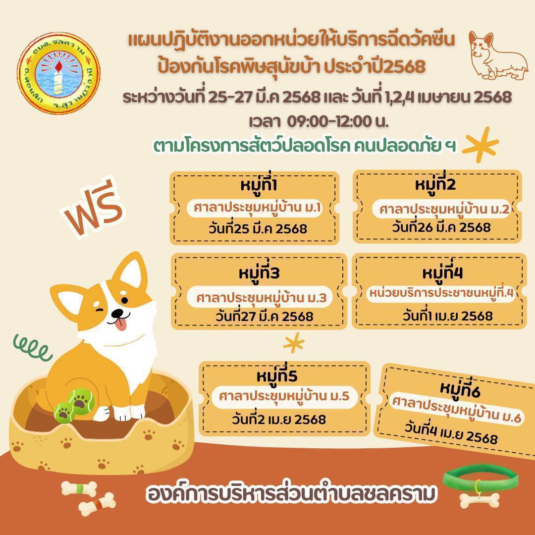 โครงการสัตว์ปลอดโรค  คนปลอดภัยฯ  ระหว่างวันที่ 25-27 มีนาคม 2568-วันที่ 1,2,4  เมษายน 2568