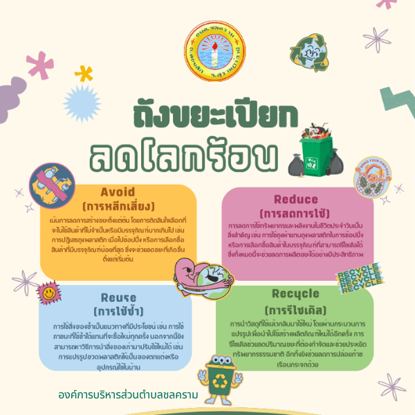 Anti-Corruption Policy